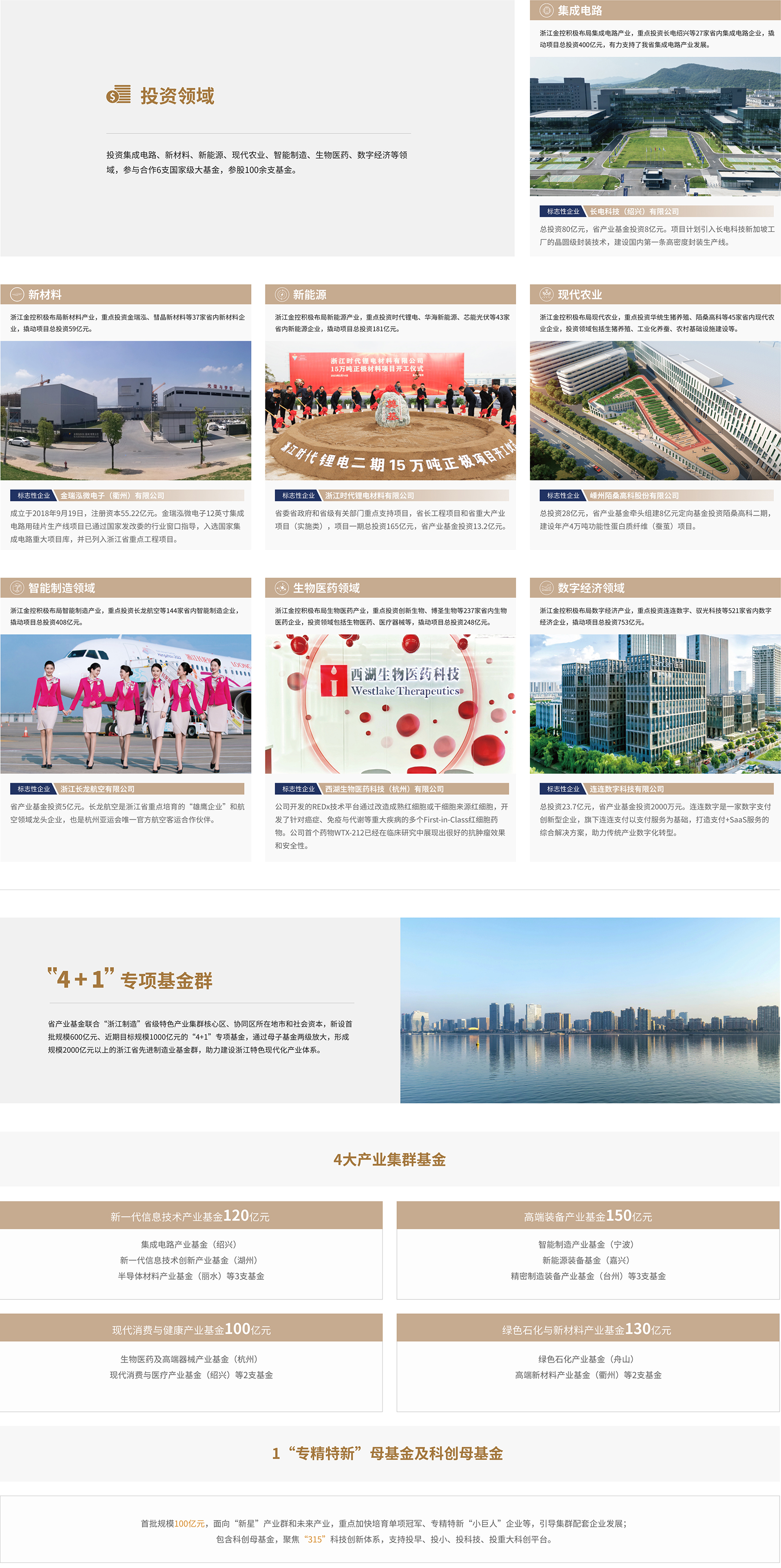 金控-金融资本投资与运营-详情.jpg