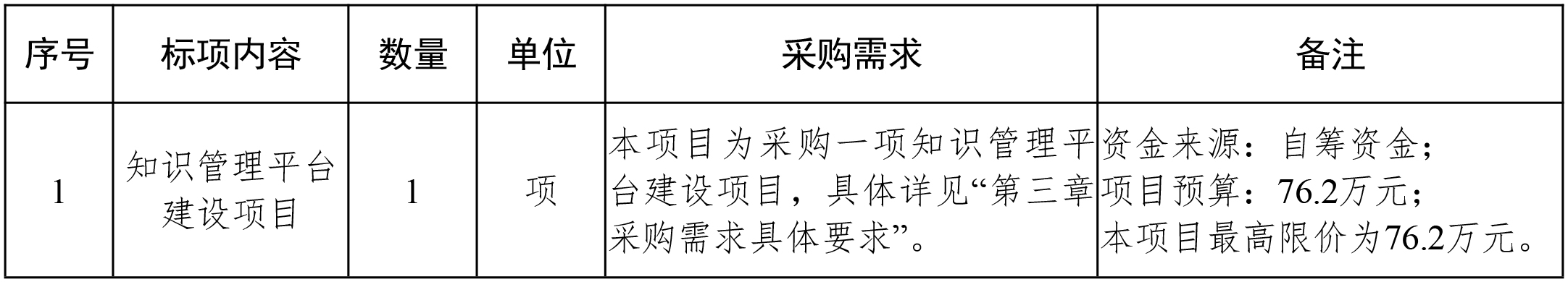 招标公告(2).jpg