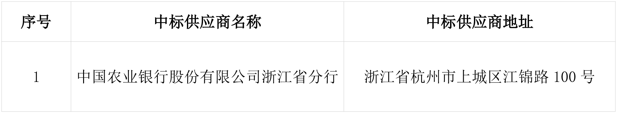 浙江省成套招标代理有限公司关于浙江省金融控股有限公司公务卡（商务卡）服务采购项目的中标结果公告.jpg