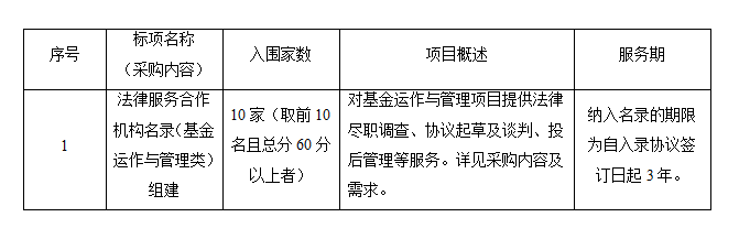 1745736566323.png